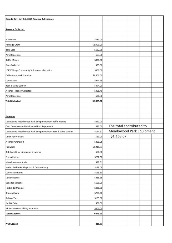 Canada Day July 1st, 2014  - Revenue & Expenses-page-001